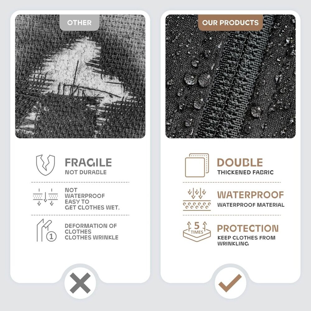 43" Travel Garment Bag with Accessories Zipper Pocket, Heavy Duty Suit Bag for S - Picture 6 of 8